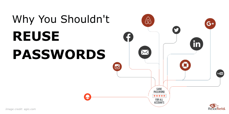 Cara Mengamankan Password di Internet 5 Why not to reuse passwords