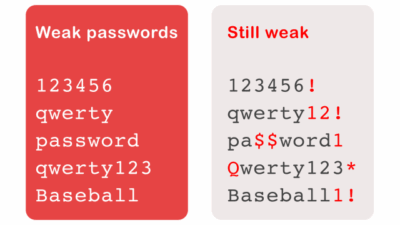 Cara Mengamankan Password