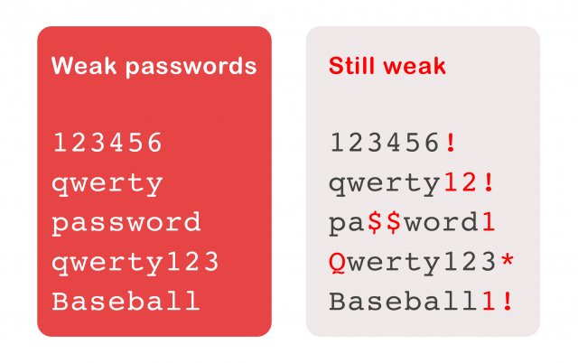 Cara Mengamankan Password di Internet 2 passwords 640x402 1